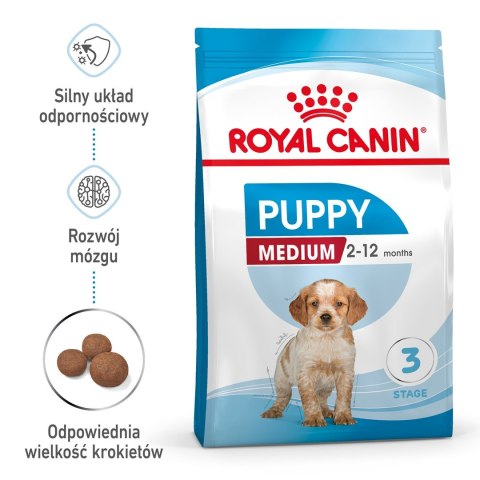 ROYAL CANIN SHN Medium Puppy - sucha karma dla szczeniąt - 15 kg (WYPRZEDAŻ)