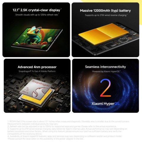 Tablet Xiaomi VHU6229EU