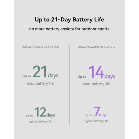 Smartwatch Huawei Watch GT 6 Atum-B19F Czarny 1,47" 46 mm