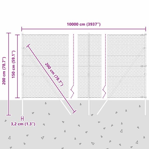 Ogrodzenie z słupkami Szary 1.5 x 100 m Stal pokryta PCV