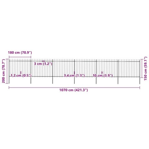 Ogrodzenie z prętów z grotami, stalowe, 10,2 x 1,5 m, czarne