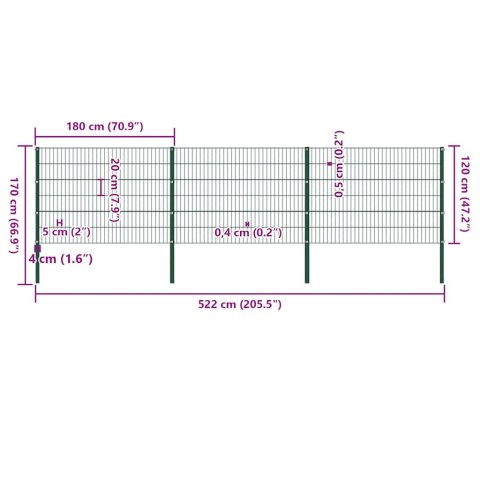 Panel ogrodzeniowy ze słupkami żelaznymi 522x120 cm zielony