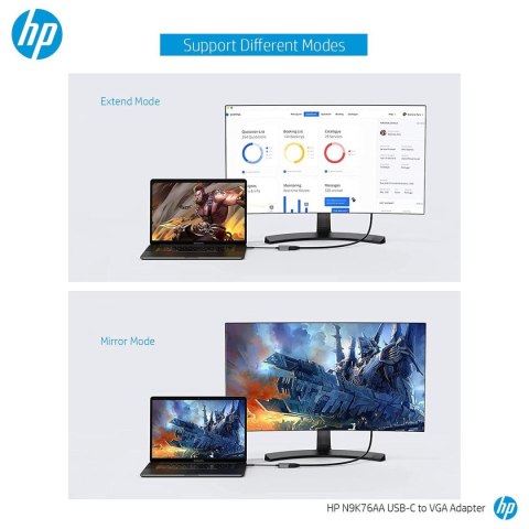 Adapter USB-C na VGA HP N9K76AA