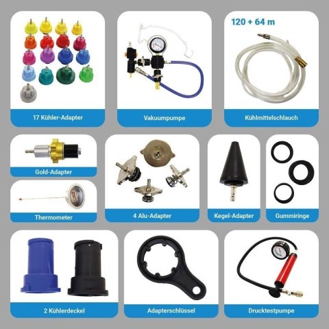 Bituxx 34‑częściowy tester układu chłodzenia - ciśnieniowy test szczelności i napełnianie chłodnicy