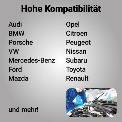 Bituxx 34‑częściowy tester układu chłodzenia - ciśnieniowy test szczelności i napełnianie chłodnicy