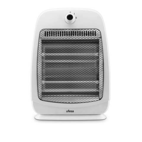 Grzejnik UFESA RIGEL Biały