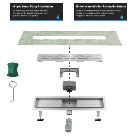 Odpływ liniowy 120 cm, stal nierdzewna, odporny na korozję
