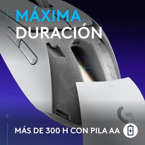 Myszka Logitech 910-007208 Biały