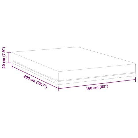 Materac Biały i niebieski 160 x 200 cm Pianka Żelowa