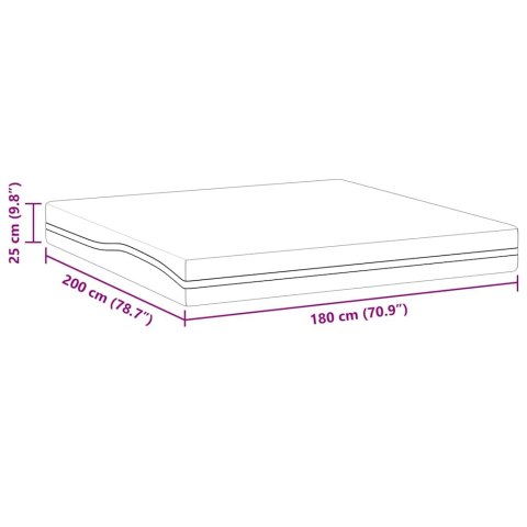 Materac Biały i szary 180 x 200 cm Pianka