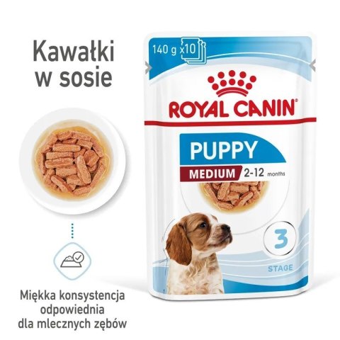 Karma ROYAL CANIN SHN Medium Puppy w sosie 10X140G
