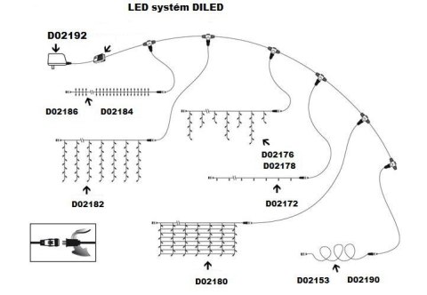 Diled oświetleniowa sieć - 100 LED ciepły biały + zasilanie