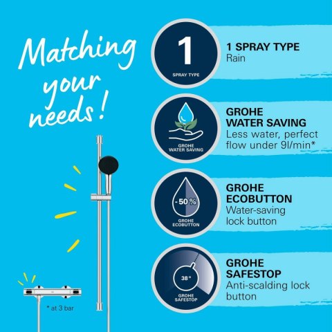 Kolumna Prysznicowa Grohe