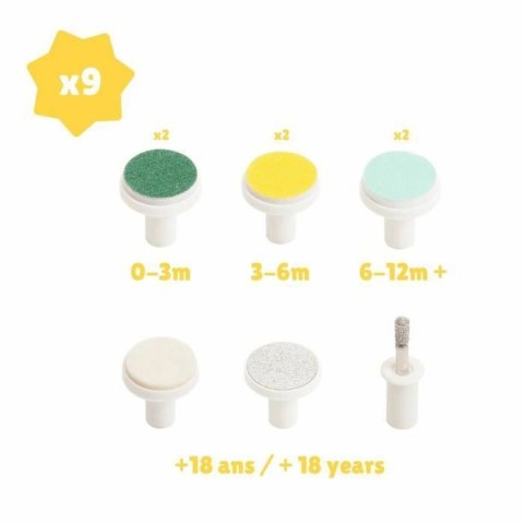 Nożyczki do Paznokci Badabulle