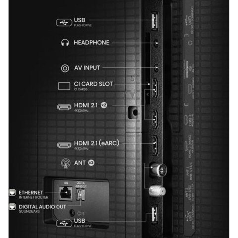 Smart TV Hisense 65A7Q 65" 4K Ultra HD LED HDR D-LED QLED