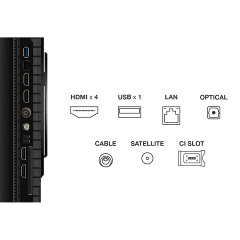 Smart TV TCL 75P8K 75" 4K Ultra HD LED HDR D-LED QLED