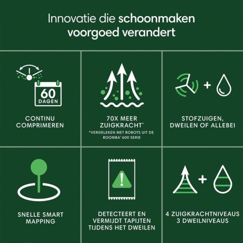 Odkurzacz Automatyczny iRobot