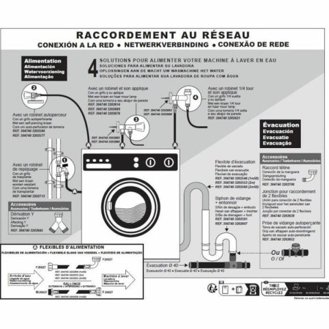 Atomizer Edouard Rousseau