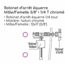 Atomizer Edouard Rousseau