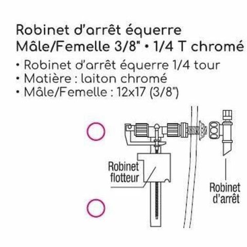 Atomizer Edouard Rousseau