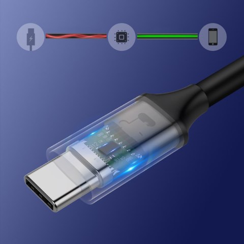 Kabel przewód USB-C 3.1 - USB-C 3.1 1.5m - szary