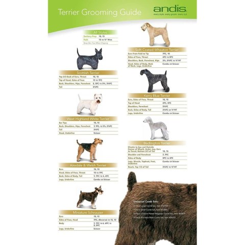 Grzebień podnoszący Andis S Polimer 9 Sztuk