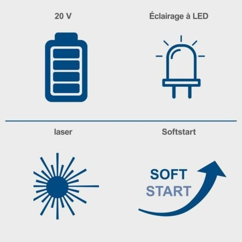Okrągła piła Scheppach 20 V