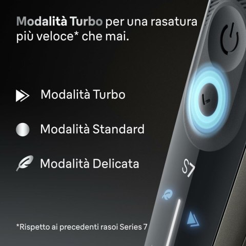 Maszynka do Włosów Braun 72-C7200CC