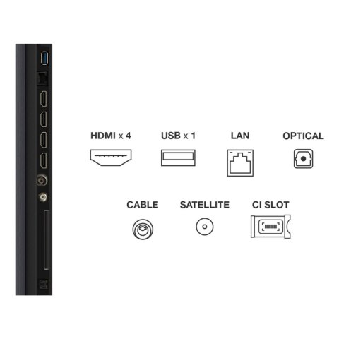 Smart TV TCL 98C7K 98" 4K Ultra HD HDR QD Mini LED