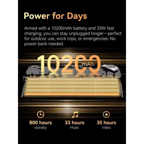 Tablet Cubot KING KONG MINI 6 GB RAM 128 GB 8,7" Czarny