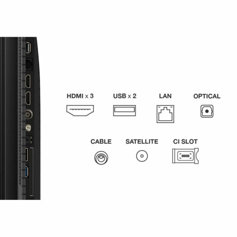 Smart TV TCL 43P7K 43" 4K Ultra HD LED HDR D-LED QLED