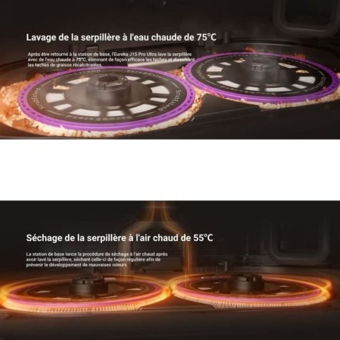 Odkurzacz Automatyczny Eureka