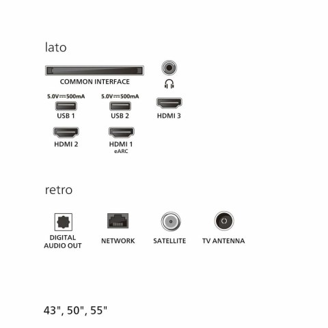 Smart TV Philips 43PUS7810/12 43" 4K Ultra HD LED HDR QLED