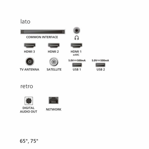 Smart TV Philips 43PUS7810/12 43" 4K Ultra HD LED HDR QLED