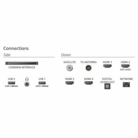 Smart TV Philips 55PUS9010 55" 4K Ultra HD LED HDR QLED