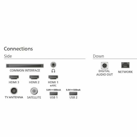 Smart TV Philips 65PUS7000 65" 4K Ultra HD LED HDR