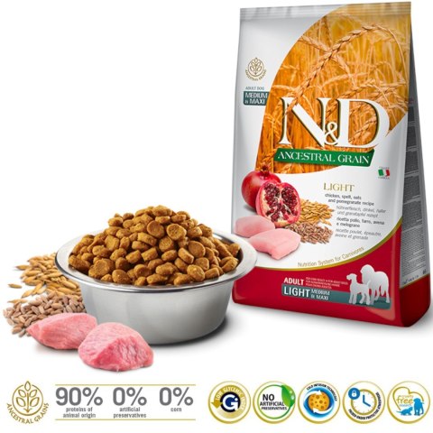 FARMINA N&D Ancestral Grain Chicken & Pomegranate Light Medium & Maxi - sucha karma dla psa - 12kg
