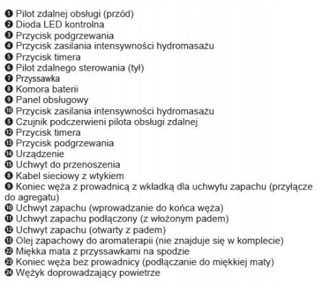 Mata do kąpieli Bath Spa New Medisana BBS