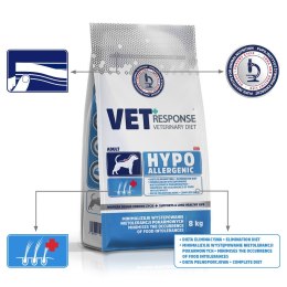 VET HYPPOALERGENIC karma dla psa 8 kg