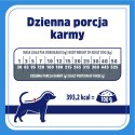 VET HYPPOALERGENIC karma dla psa 8 kg