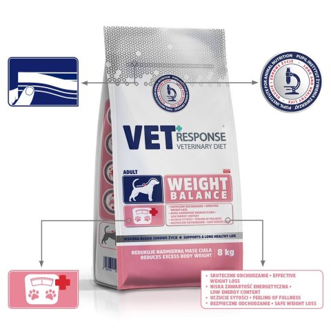 VET RESPONSE WEIGHT-BALANCE karma dla psa 8 kg