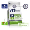 VETRESPONSE GASTRO LOW FAT sucha karma dla psa 1,6kg