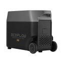 Przenośny Generator Słoneczny Ecoflow DELTA Pro