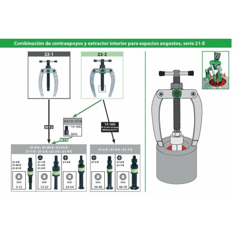 Ściągacz łożysk KUKKO