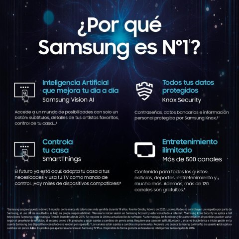 Smart TV Samsung TQ98QN990FTXXC 98" 8K Ultra HD HDR Neo QLED