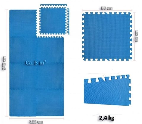 MOVIT Zestaw podkładek ochronnych, czarny, 3 m²