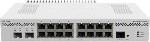 Router MikroTik CCR2004-16G-2S