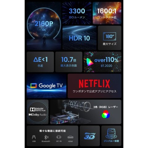 Projektor JMGO N1S ULTIMATE 4K 4K ANSI 3300 3840 x 2160 px