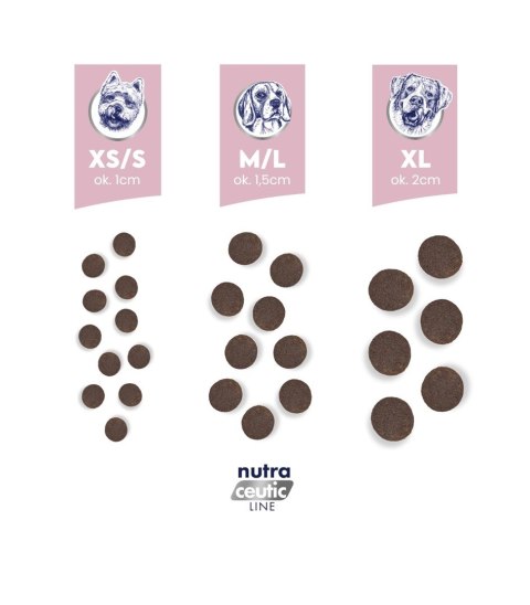 BALTICA NUTRACEUTIC Hypoallergenic Lamb & Rice M 1kg