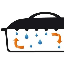 Naczynie GSW 717274 Niebieski Biały Stal 2 Części